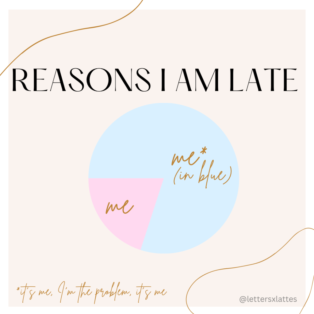 Late to the Party? – on sharing what we know well.